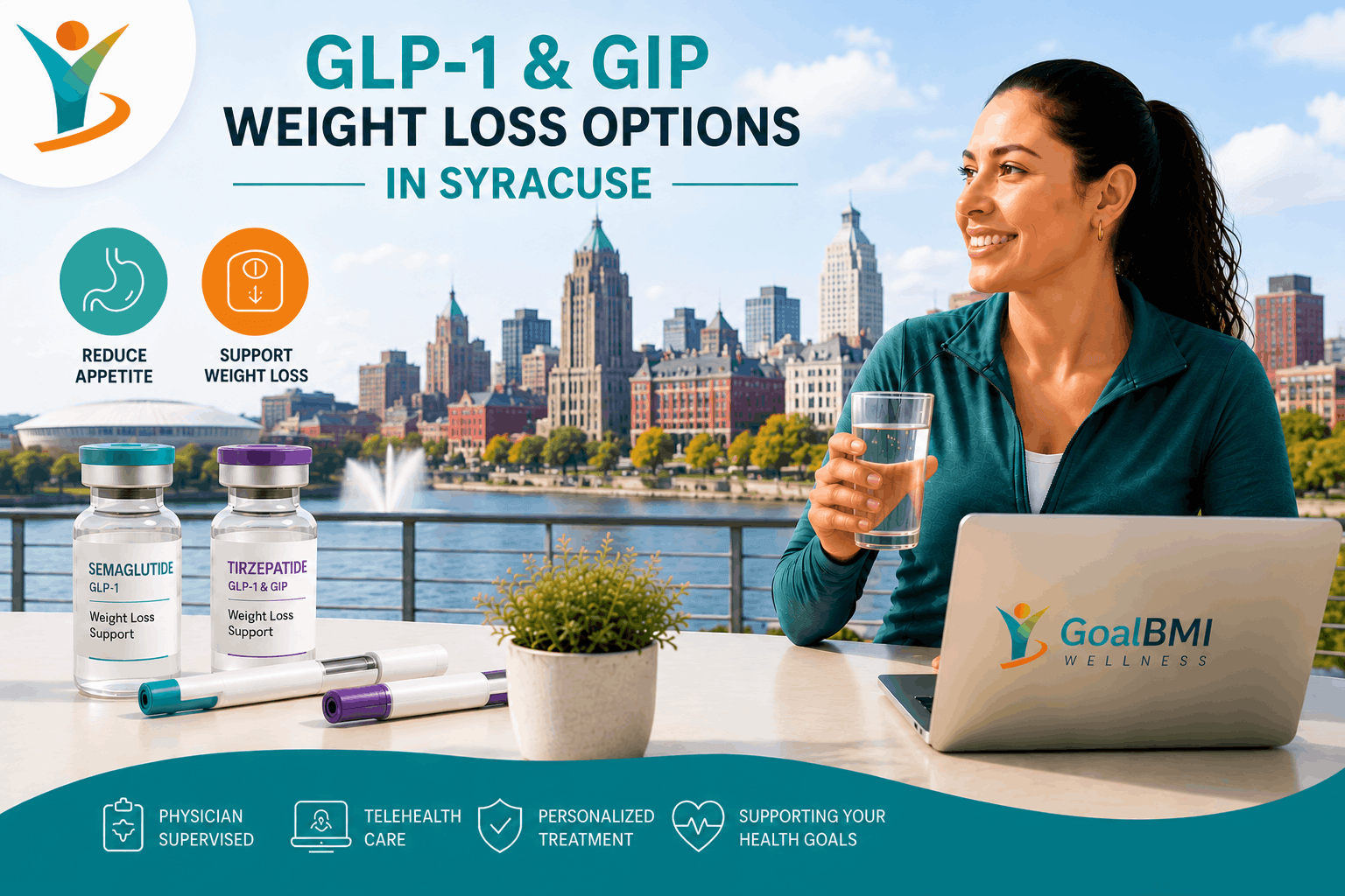 GoalBMI Wellness GLP-1 and GIP weight loss options in Syracuse with insurance coverage and telehealth care