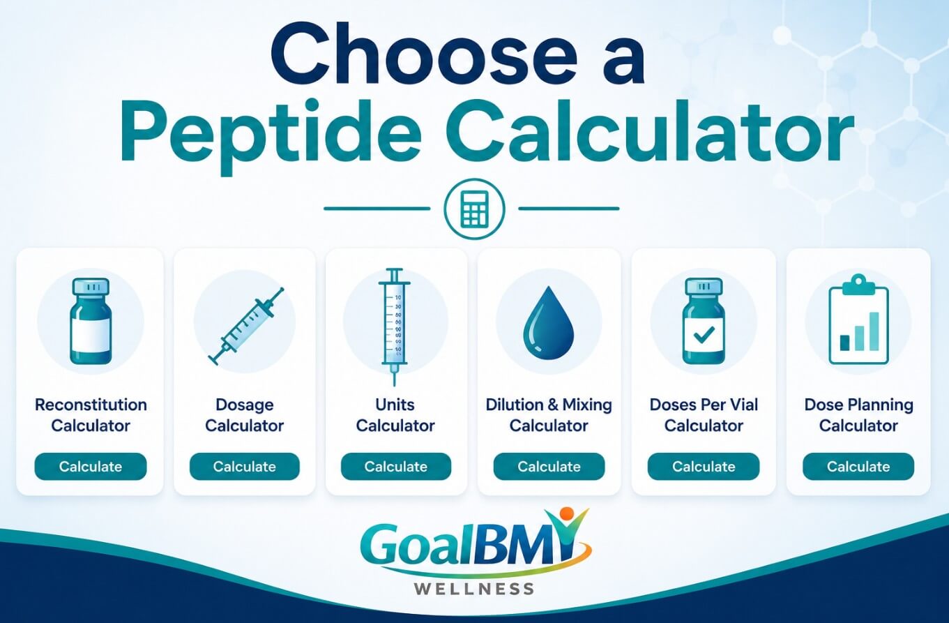 semaglutide reconstitution calculator dilution Peptide Calculator: Reconstitution, Dosage, Units & Mixing Calculator