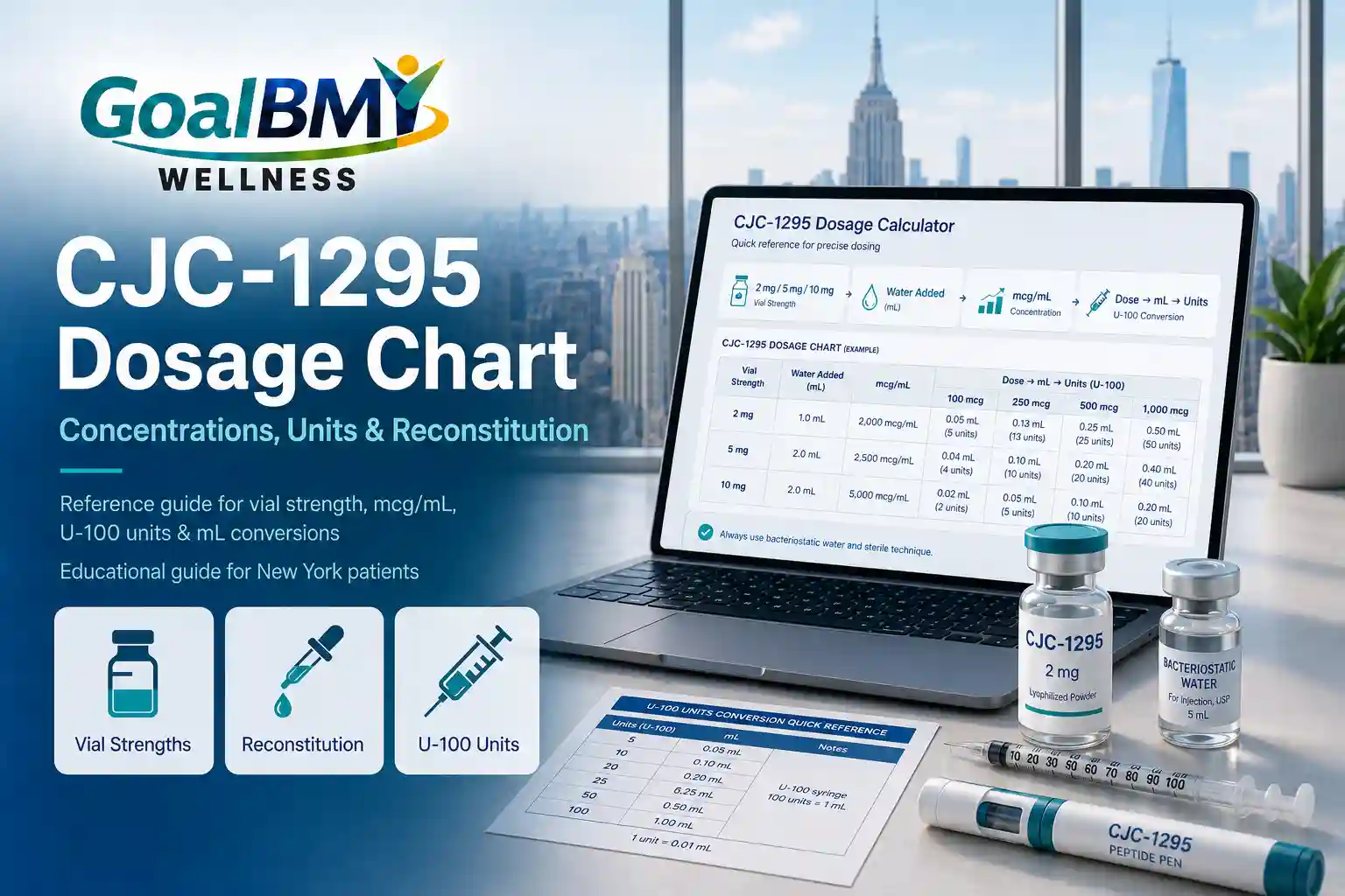 cjc 1295 ipamorelin dosage calculator bodybuilding Peptide Peptide Calculator | Free &