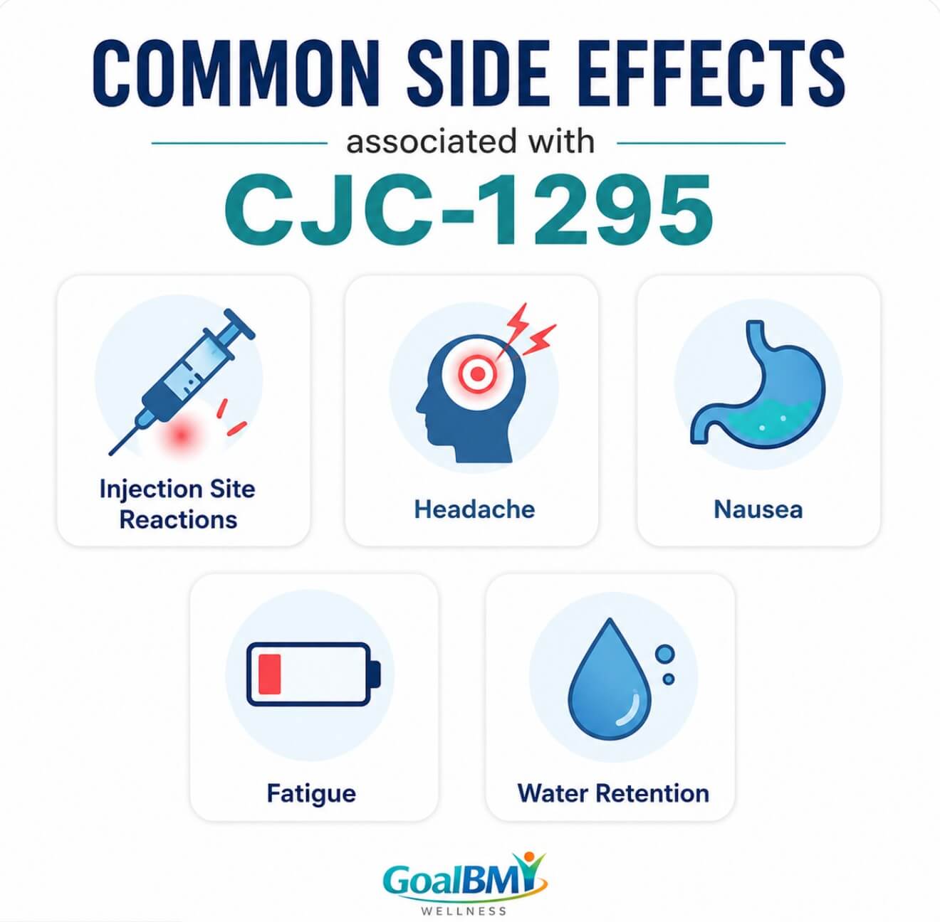 cjc-1295 ipamorelin water retention side effect effects hunger Tesamorelin Side Effects Timeline: What to Expect in Women & Men cjc-1295 ipamorelin side effects water