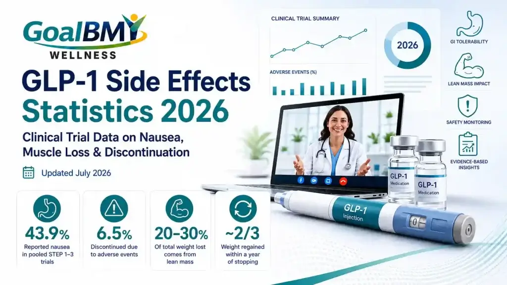 ipamorelin side effects nausea Benefits & You Must Know Ipamorelin Peptide Therapy in Jupiter