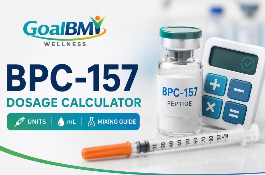 BPC-157 Dosage Calculator by GoalBMI Wellness featuring a peptide vial, insulin syringe, calculator, and tools for calculating units, mL, and peptide mixing.