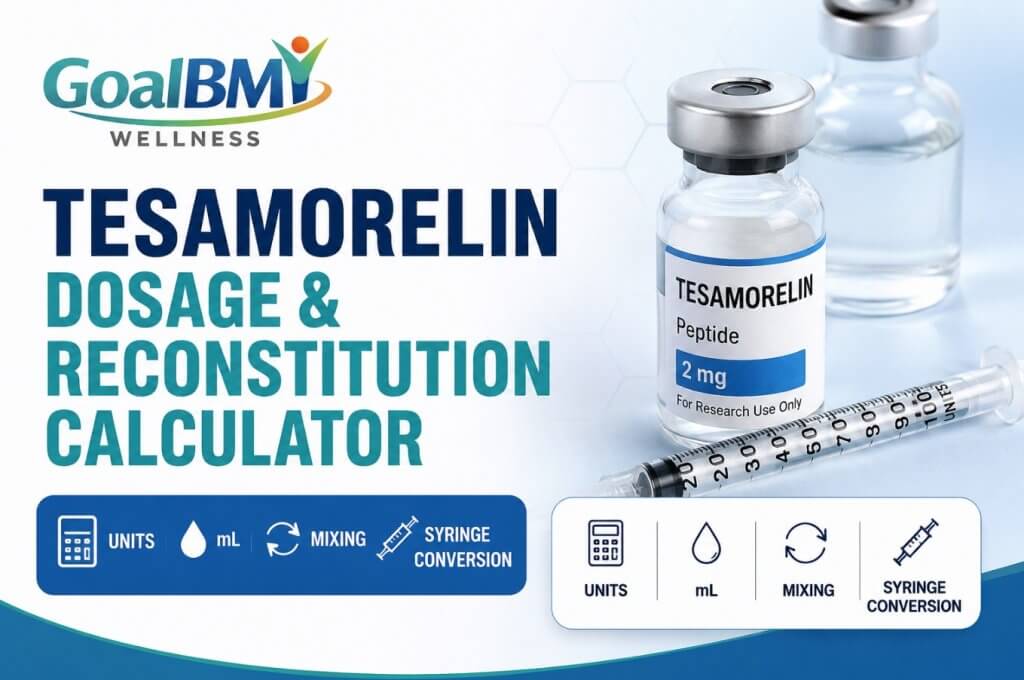 Tesamorelin Dosage & Reconstitution Calculator banner showing GoalBMI Wellness logo, Tesamorelin peptide vial, insulin syringe, and icons for units, mL, mixing, and syringe conversion.