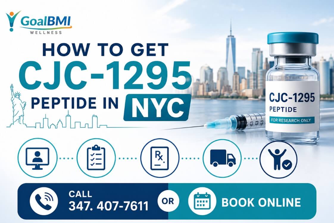 How to get CJC-1295 peptide therapy in NYC infographic with GoalBMI Wellness logo, New York skyline, peptide vial, consultation icons, and contact information.