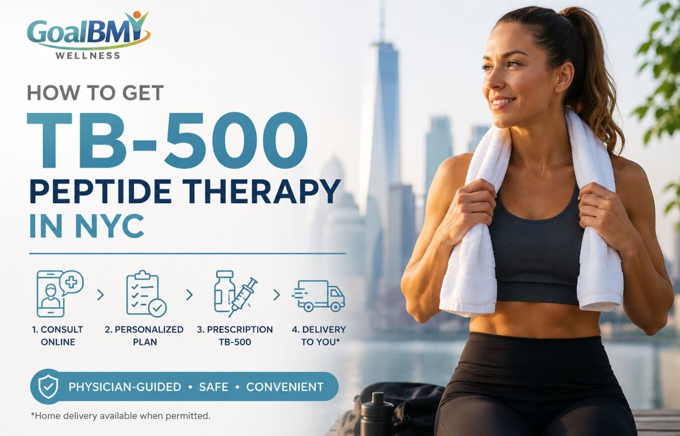 How to get TB-500 peptide therapy in NYC with physician-guided telehealth care and GoalBMI Wellness.