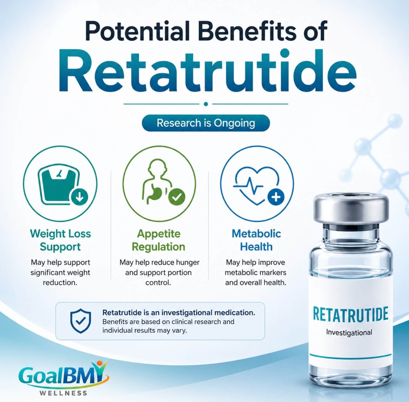 Medical infographic illustrating the potential benefits of Retatrutide, including weight-loss support, appetite regulation, and metabolic health improvements through triple hormone receptor (GLP-1, GIP, and glucagon) activity.