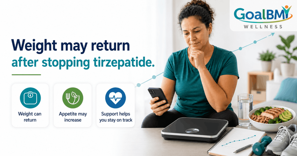 Rebound Weight Gain After Stopping Tirzepatide (Mounjaro or Zepbound)