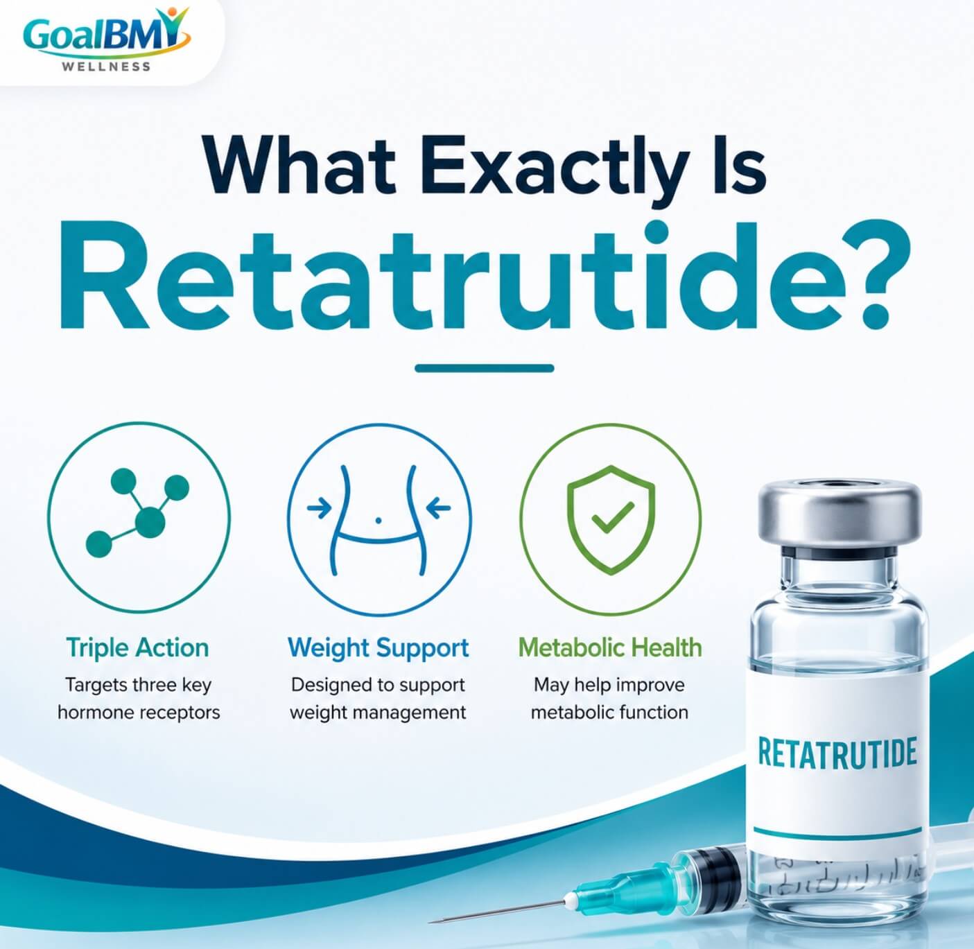 Medical infographic explaining what Retatrutide is, showing a triple hormone receptor agonist (GLP-1, GIP, and glucagon) with icons for metabolism, weight management, and metabolic health.