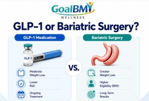 Should You Try GLP-1 Medication Before Bariatric Surgery?