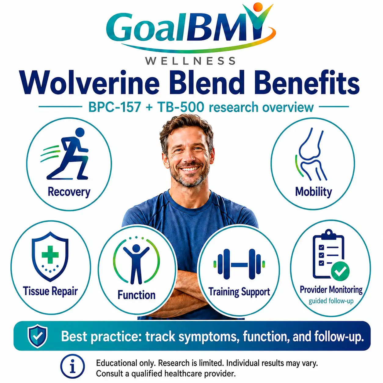 bpc 157 tb500 benefits Wolverine Blend Benefits: BPC-157 & TB-500 Research for Recovery & Tissue Repair Vitamins drip Size:1000 mcg/ml - 10 ml (Pack of 3) InfiniWell BPC-157 Rapid Pro