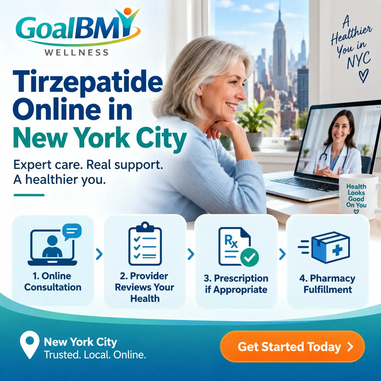 GoalBMI Wellness online tirzepatide telehealth consultation in New York City showing a licensed provider reviewing a patient's health before prescription and pharmacy fulfillment.